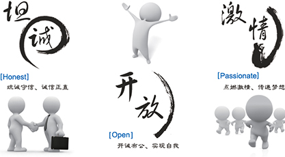 坦誠、開(kāi)放、激情